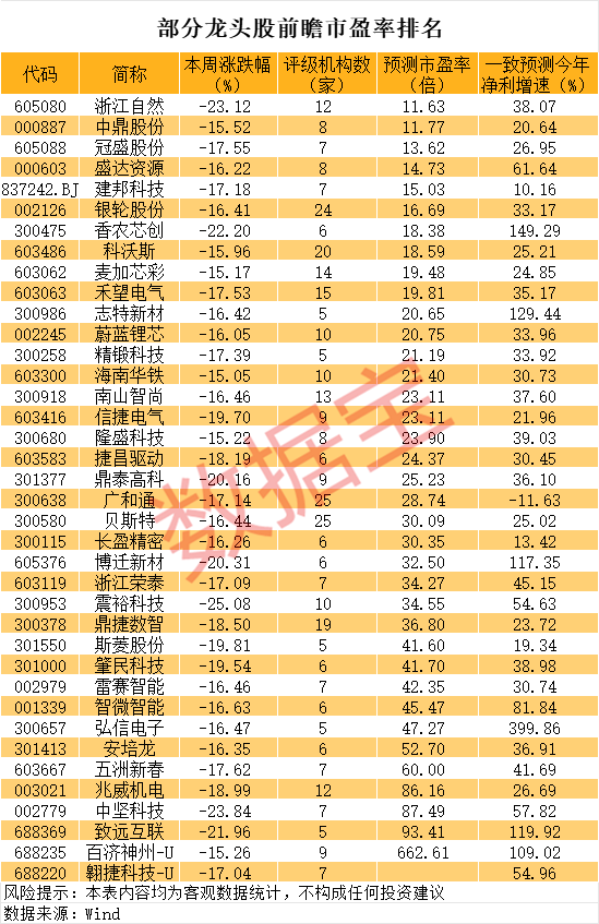 江苏配资网 浙江：光伏成第一大电源 可再生能源占比超五成