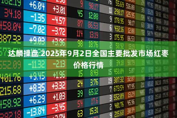 达麟操盘 2025年9月2日全国主要批发市场红枣价格行情